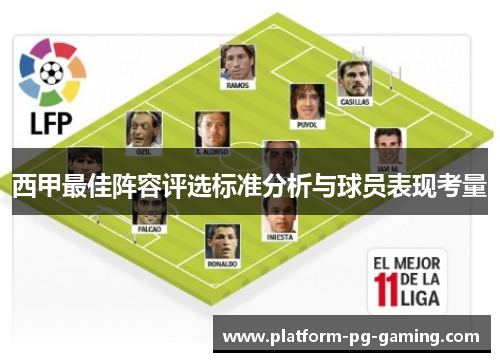 西甲最佳阵容评选标准分析与球员表现考量 西甲最佳阵容评选标准分析与球员表现考量