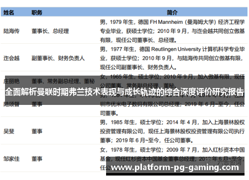 全面解析曼联时期弗兰技术表现与成长轨迹的综合深度评价研究报告