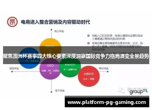 聚焦澳洲杯赛事四大核心要素深度洞察国际竞争力格局演变全景趋势