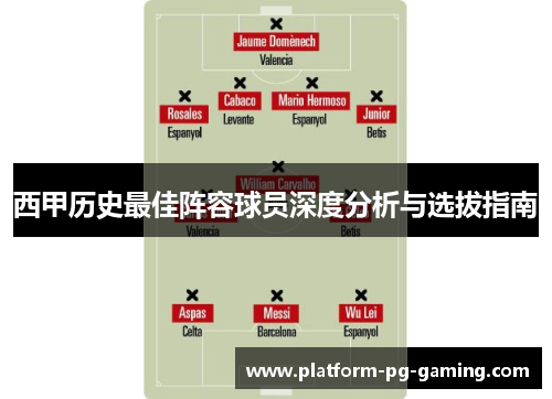 西甲历史最佳阵容球员深度分析与选拔指南 西甲历史最佳阵容球员深度分析与选拔指南