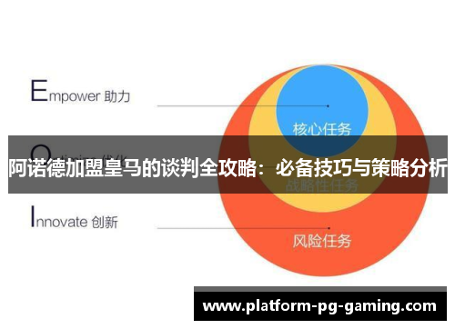 阿诺德加盟皇马的谈判全攻略:必备技巧与策略分析 阿诺德加盟皇马的谈判全攻略:必备技巧与策略分析